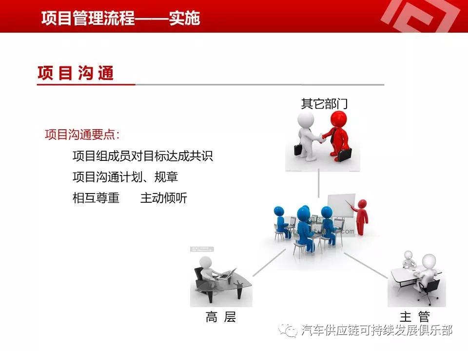 互联网行业项目管理的pmp心得 第2张 互联网行业项目管理的pmp心得 第2张