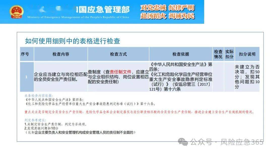 安全通告试用可行吗?适用性如何评估?试用注意事项有哪些? 第3张 安全通告试用可行吗?适用性如何评估?试用注意事项有哪些? 第3张