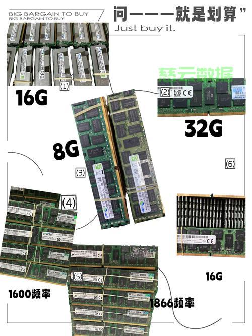 服务器最大内存容量 第1张 服务器最大内存容量 第1张