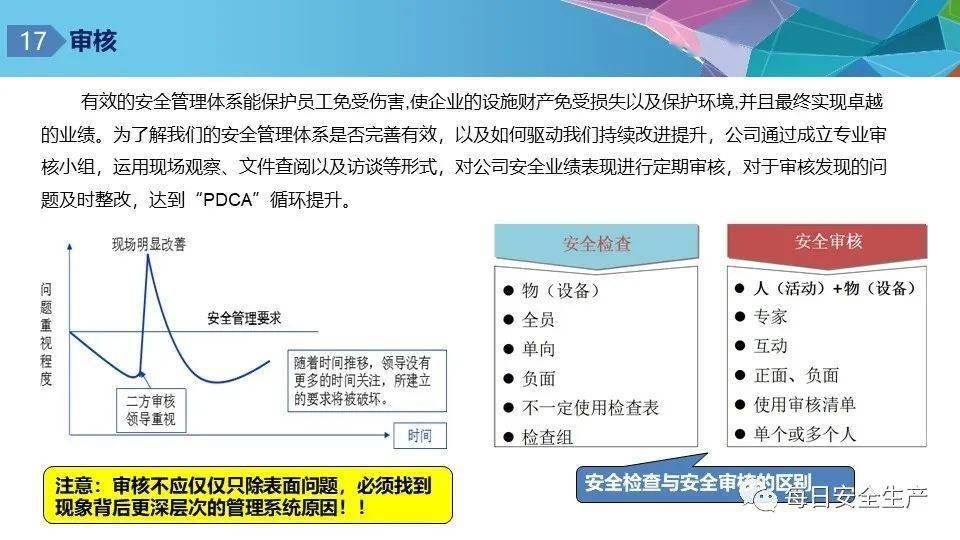 企业安全组策略为何无效?深入剖析背后原因及解决方案 第3张 企业安全组策略为何无效?深入剖析背后原因及解决方案 第3张