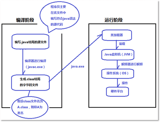 如何强制终止Java程序运行?有效方法及步骤详解? 第2张 如何强制终止Java程序运行?有效方法及步骤详解? 第2张