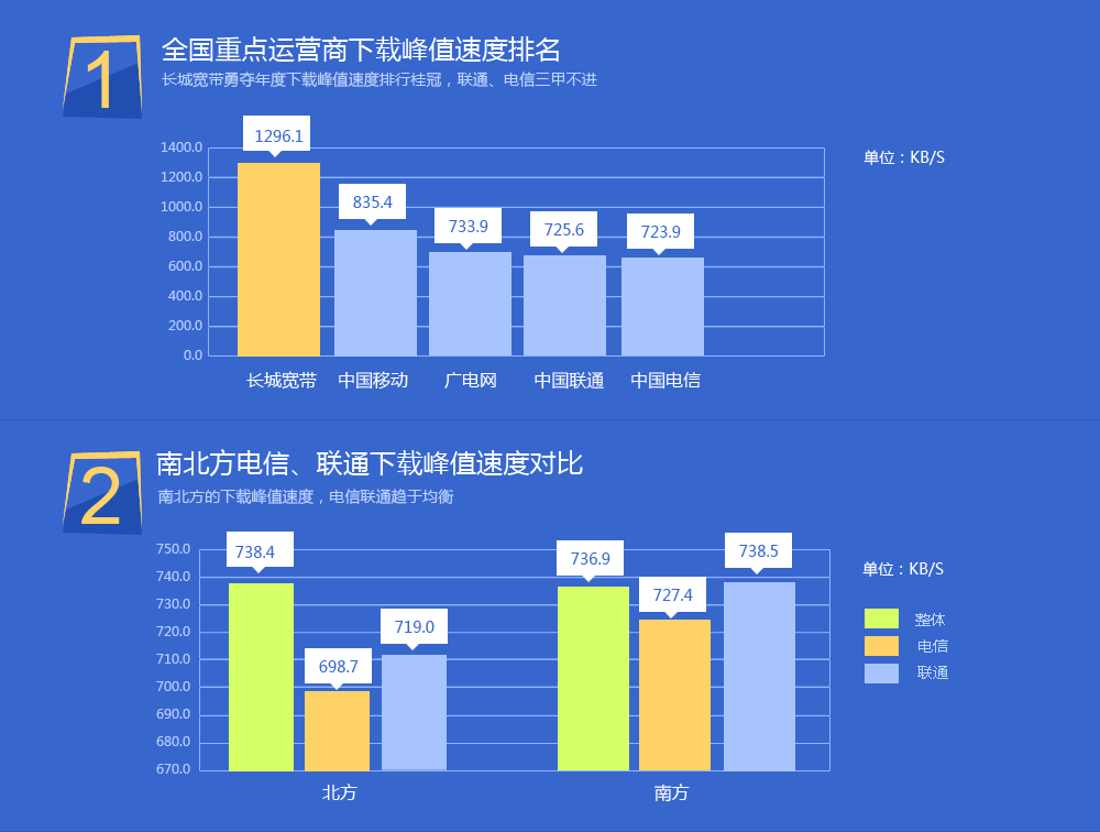为何举报迅雷资源成为热议话题?背后原因及影响解析 第1张 为何举报迅雷资源成为热议话题?背后原因及影响解析 第1张