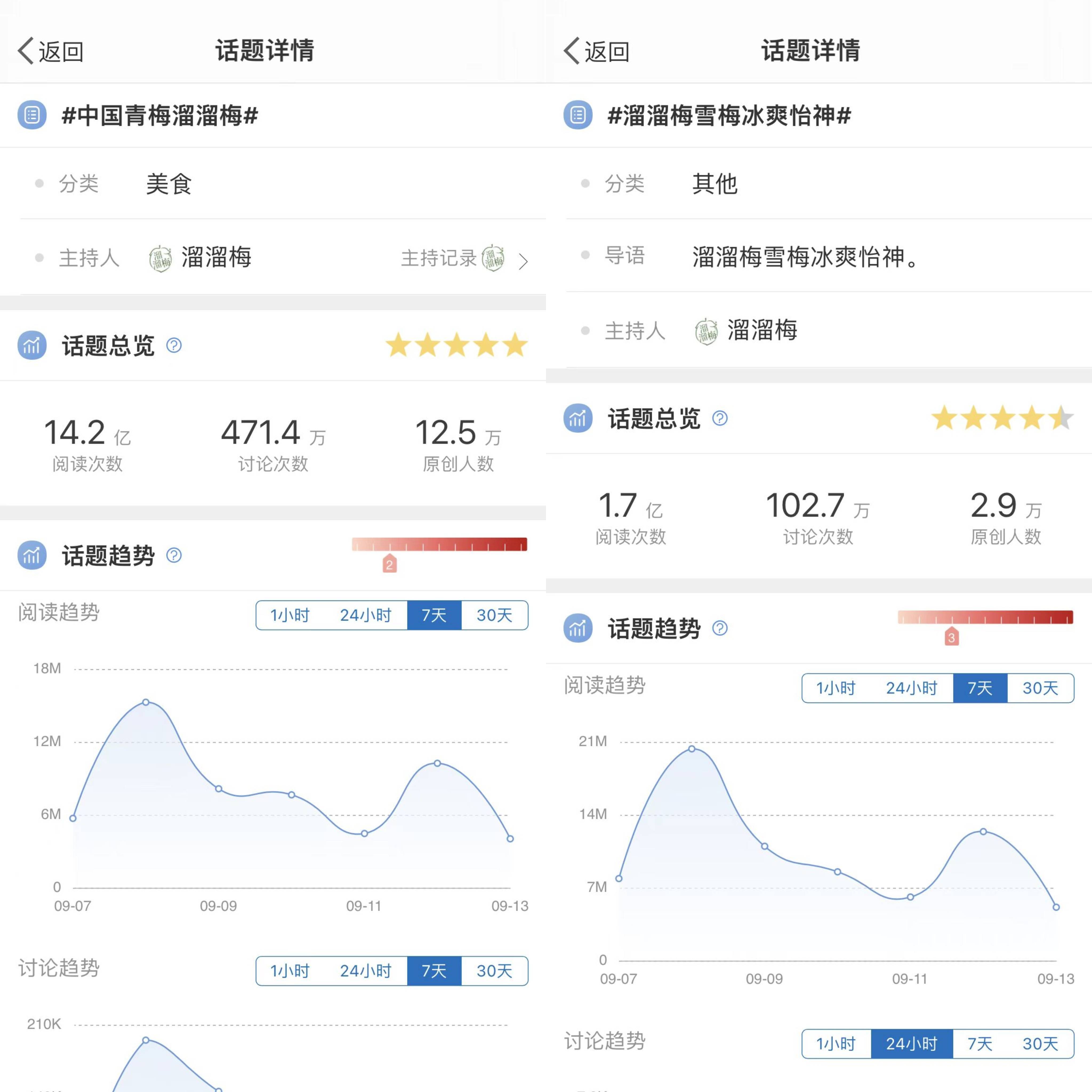 为何举报迅雷资源成为热议话题?背后原因及影响解析 第2张 为何举报迅雷资源成为热议话题?背后原因及影响解析 第2张