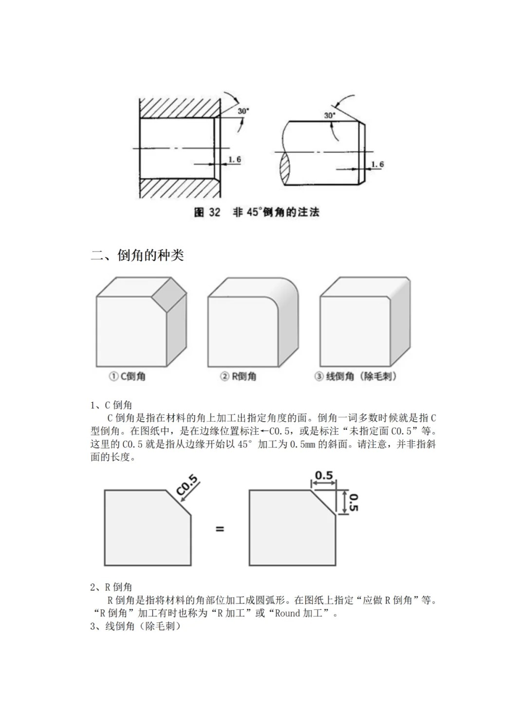 倒角怎么操作使用