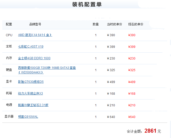 2013年电脑主流配置有哪些?2013年电脑配置怎么选 第3张 2013年电脑主流配置有哪些?2013年电脑配置怎么选 第3张