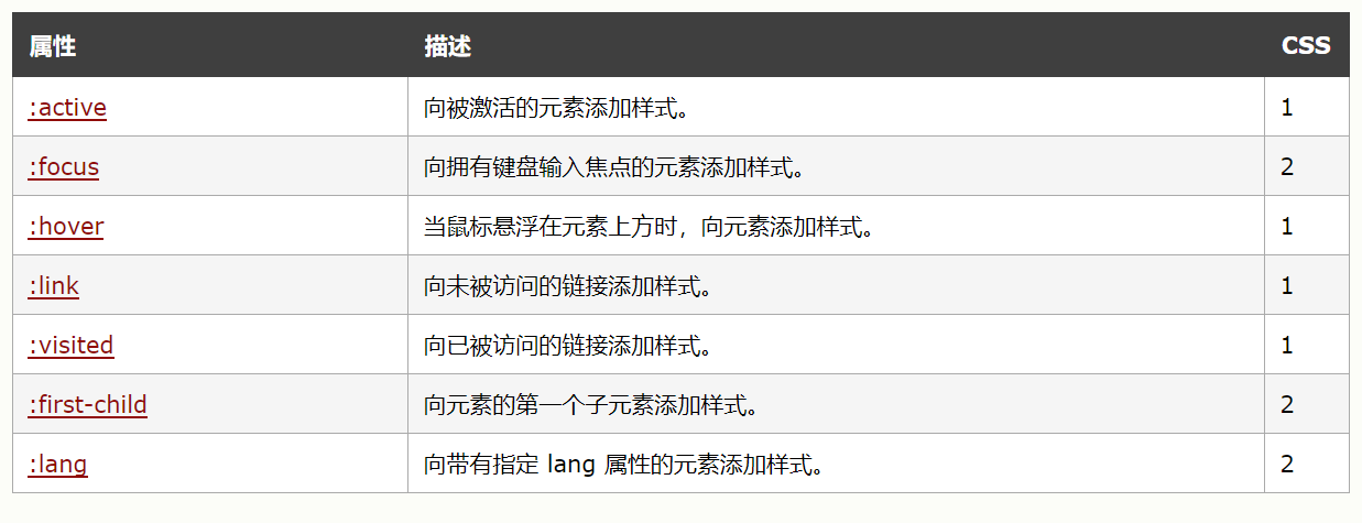 伪三层配置是什么?伪三层配置怎么设置? 第3张 伪三层配置是什么?伪三层配置怎么设置? 第3张