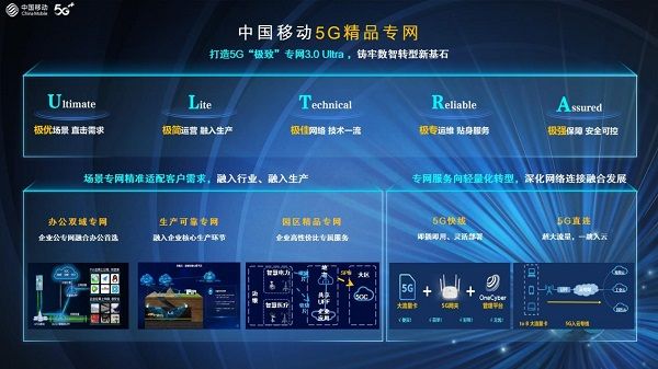 移动彩信服务器为何在我国通信领域如此重要? 第1张 移动彩信服务器为何在我国通信领域如此重要? 第1张