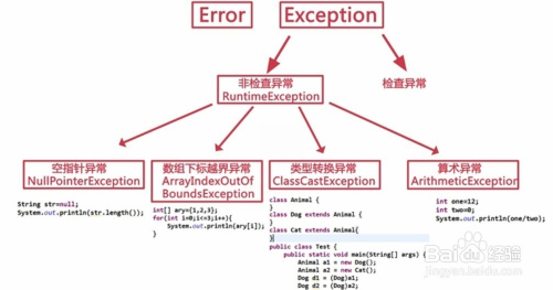 java怎么判断某个进程是否存在 第3张 java怎么判断某个进程是否存在 第3张