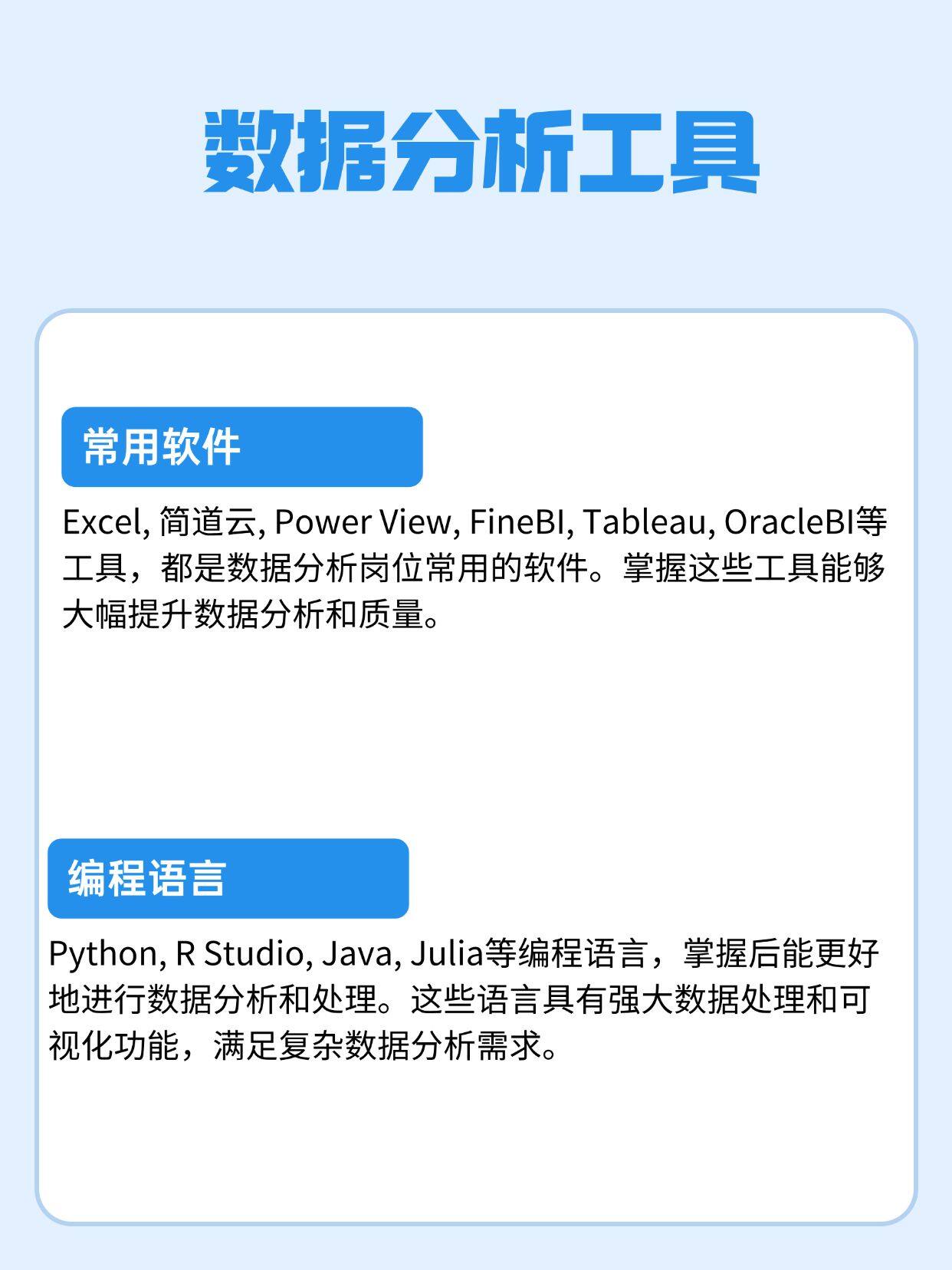 互联网大数据分析语言是什么?哪些是主流数据分析工具 第3张 互联网大数据分析语言是什么?哪些是主流数据分析工具 第3张