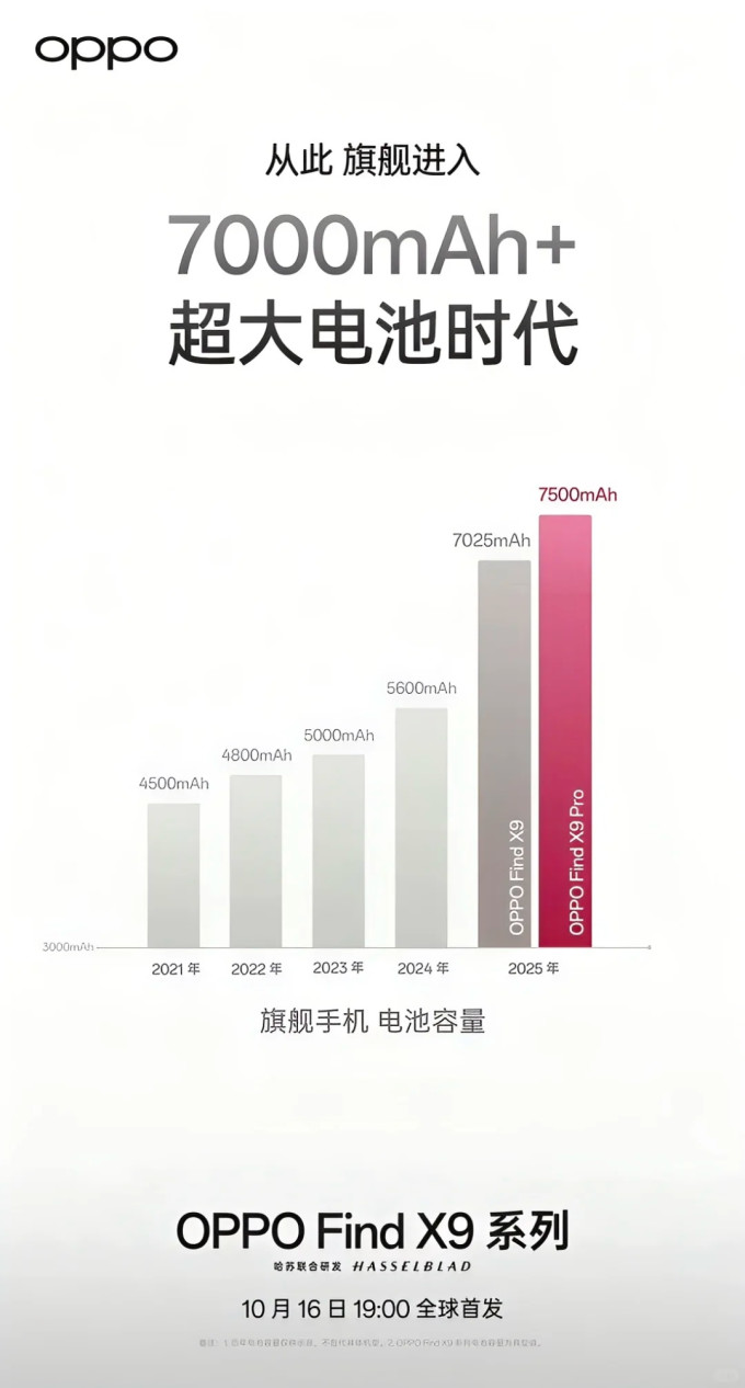 x9p的配置怎么样?,x9p的配置参数有哪些 第2张 x9p的配置怎么样?,x9p的配置参数有哪些 第2张