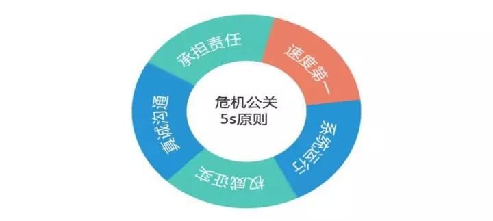 公有云死机频繁?揭秘死机原因及高效应对策略! 第2张 公有云死机频繁?揭秘死机原因及高效应对策略! 第2张