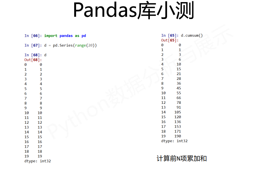 pandas数据类型 第3张 pandas数据类型 第3张