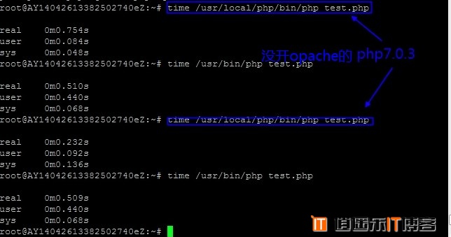 如何用PHP高效安装WordPress? 第2张 如何用PHP高效安装WordPress? 第2张