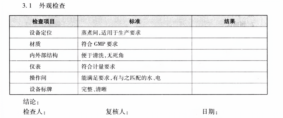 工业外观质检怎么做?工业外观质检标准是什么 第3张 工业外观质检怎么做?工业外观质检标准是什么 第3张