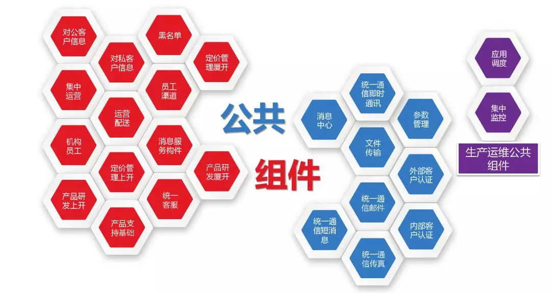 公有云金成功案例背后，有哪些关键因素助力企业腾飞？ 第1张