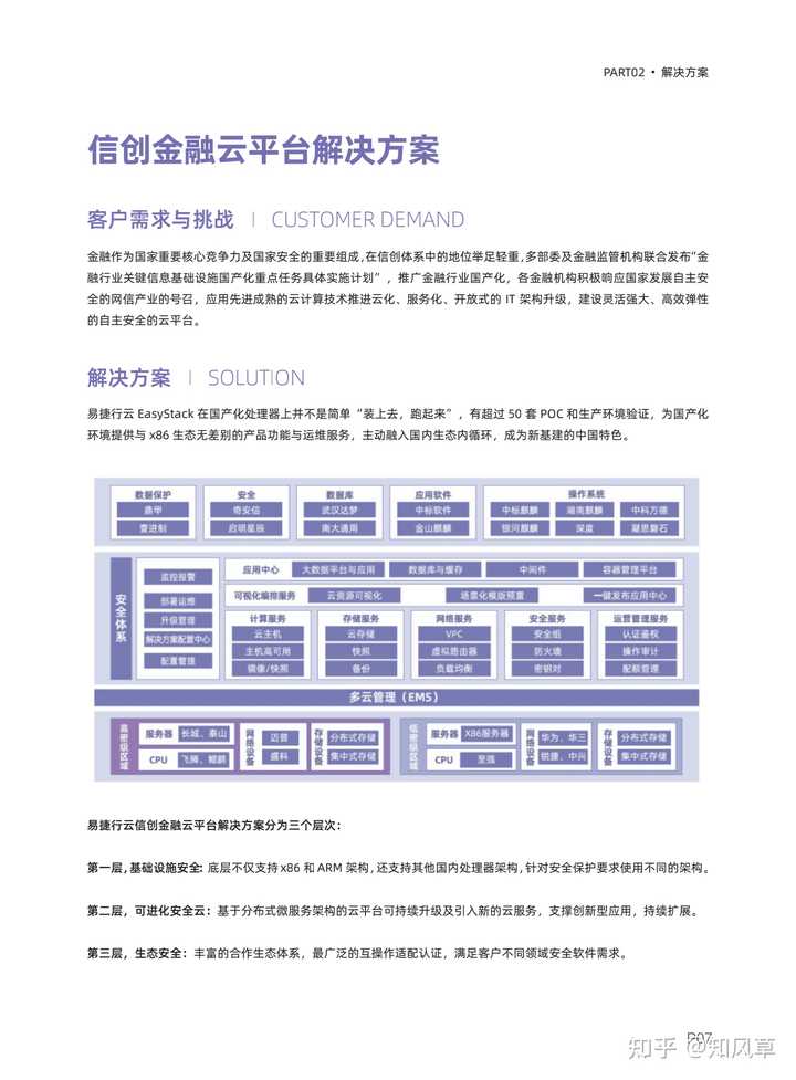 公有云金成功案例背后，有哪些关键因素助力企业腾飞？ 第2张