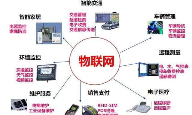 互联网物联网设备可信优势在哪，物联网设备可信认证标准是什么