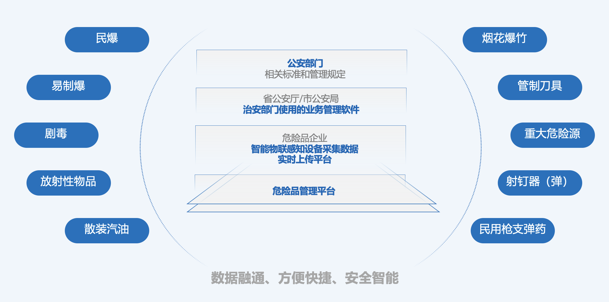 如何构建与优化安全风险数据库管理制度以提升信息安全防护能力? 第2张 如何构建与优化安全风险数据库管理制度以提升信息安全防护能力? 第2张