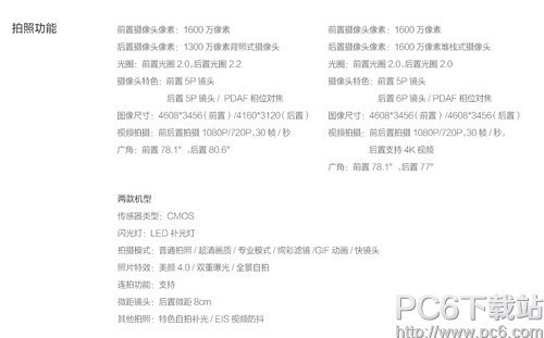 r9什么配置,r9配置参数具体都有哪些详细内容呢 第1张 r9什么配置,r9配置参数具体都有哪些详细内容呢 第1张