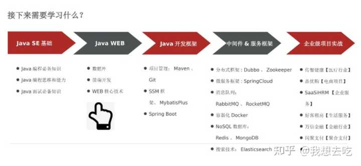 Java中如何巧妙地实现视频嵌入功能?技巧与实例解析? 第2张 Java中如何巧妙地实现视频嵌入功能?技巧与实例解析? 第2张