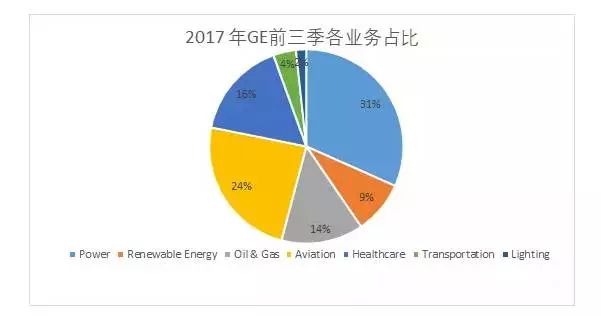 ge域名在互联网时代,ge域名为何如此抢手,其背后有何独特优势? 第2张 ge域名在互联网时代,ge域名为何如此抢手,其背后有何独特优势? 第2张