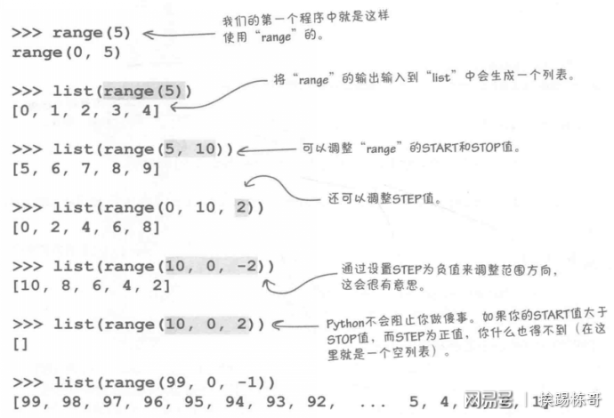 如何在R语言中使用help命令?
