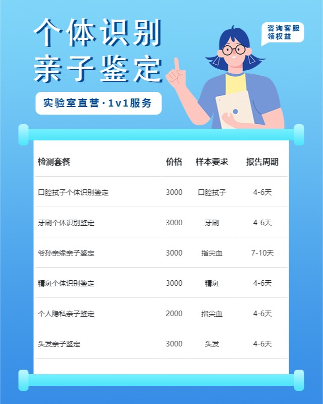 互联网视频DNA验证服务真的靠谱吗?视频鉴定费用多少钱 第2张 互联网视频DNA验证服务真的靠谱吗?视频鉴定费用多少钱 第2张