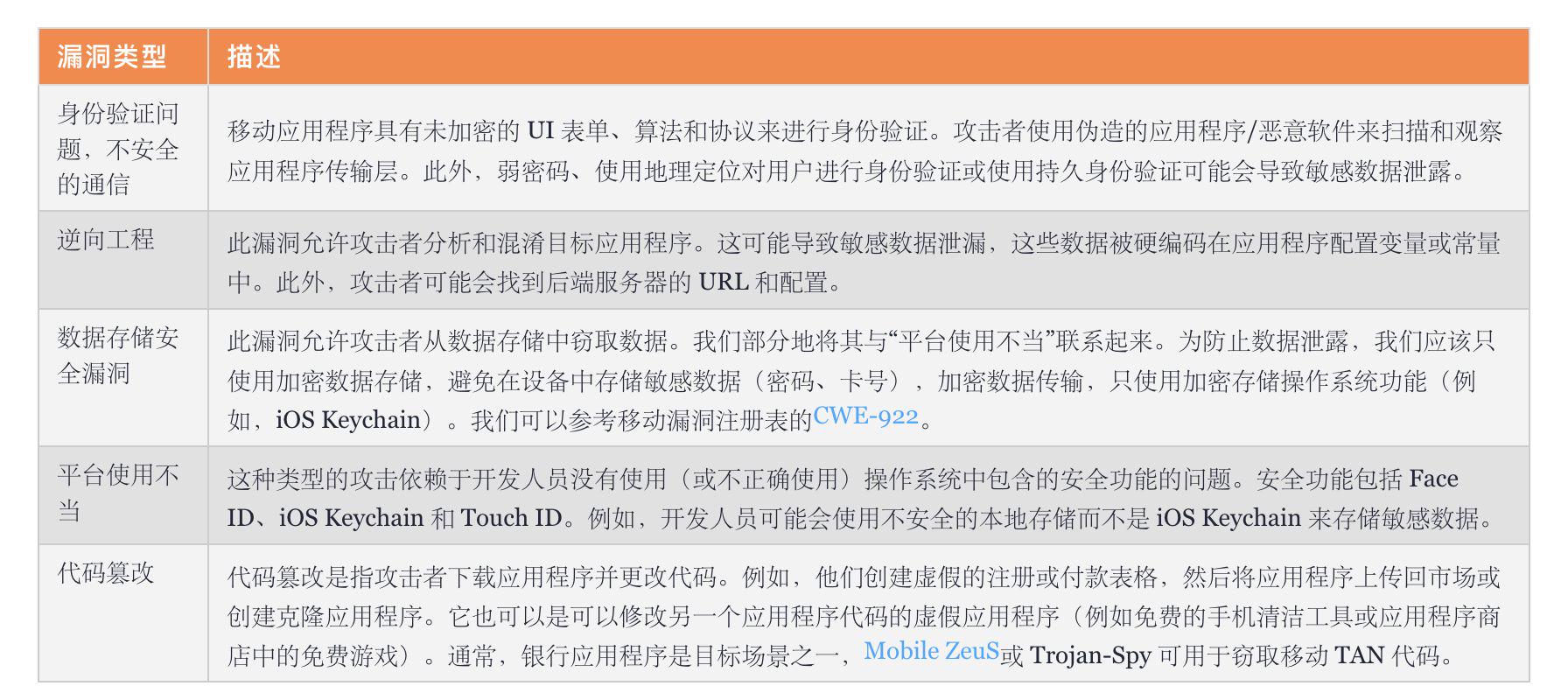 如何查看并优化安全辅助软件的具体配置设置技巧 第1张 如何查看并优化安全辅助软件的具体配置设置技巧 第1张