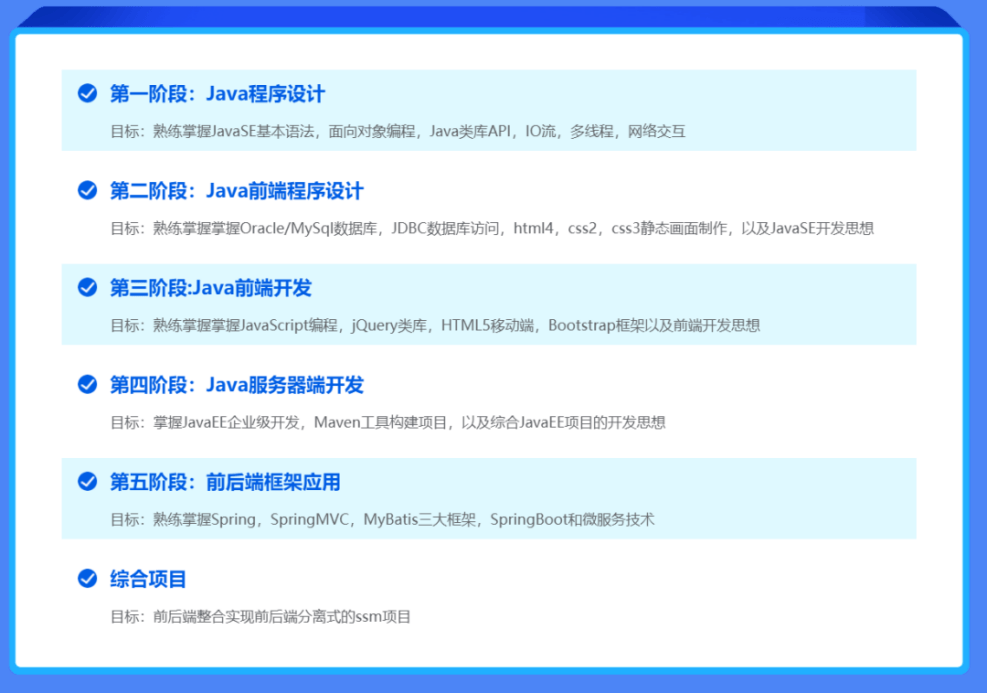 如何有效命名Java项目,使其既清晰又易于理解? 第2张 如何有效命名Java项目,使其既清晰又易于理解? 第2张