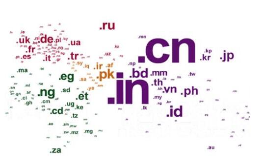 拼音数字域名是什么,拼音数字域名注册 第2张 拼音数字域名是什么,拼音数字域名注册 第2张