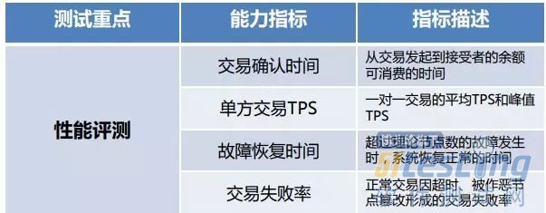 虚拟主机选择时,究竟哪些指标才是决定性因素?30字疑问长尾标题,揭秘虚拟主机选择的关键指标有哪些? 第3张 虚拟主机选择时,究竟哪些指标才是决定性因素?30字疑问长尾标题,揭秘虚拟主机选择的关键指标有哪些? 第3张