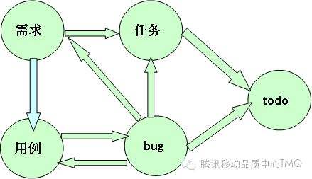 反向传播网络在配置优化中扮演何种关键角色? 第2张 反向传播网络在配置优化中扮演何种关键角色? 第2张