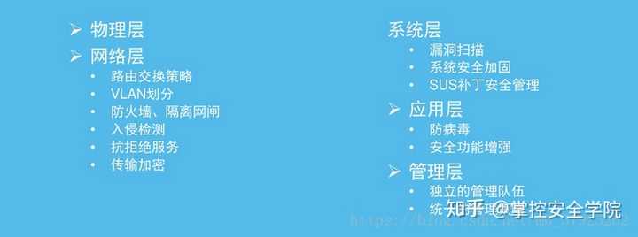 安全组udp如何正确配置和使用以保障网络安全？ 第2张
