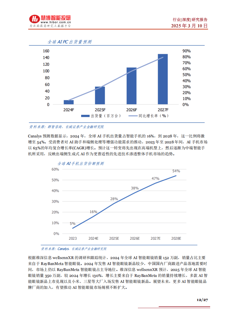 分布式存储租用价格为何波动如此之大?揭秘影响价格的关键因素! 第3张 分布式存储租用价格为何波动如此之大?揭秘影响价格的关键因素! 第3张