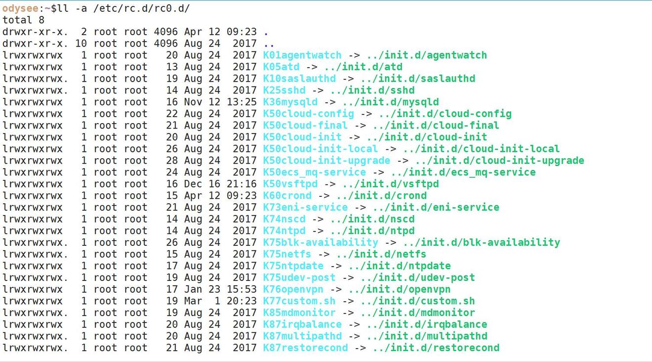 Linux怎样快速排序文件 第3张 Linux怎样快速排序文件 第3张