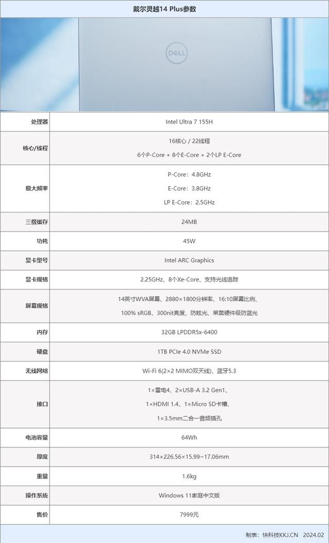 戴尔a8配置情况怎么样,戴尔a8配置参数有哪些 第1张 戴尔a8配置情况怎么样,戴尔a8配置参数有哪些 第1张