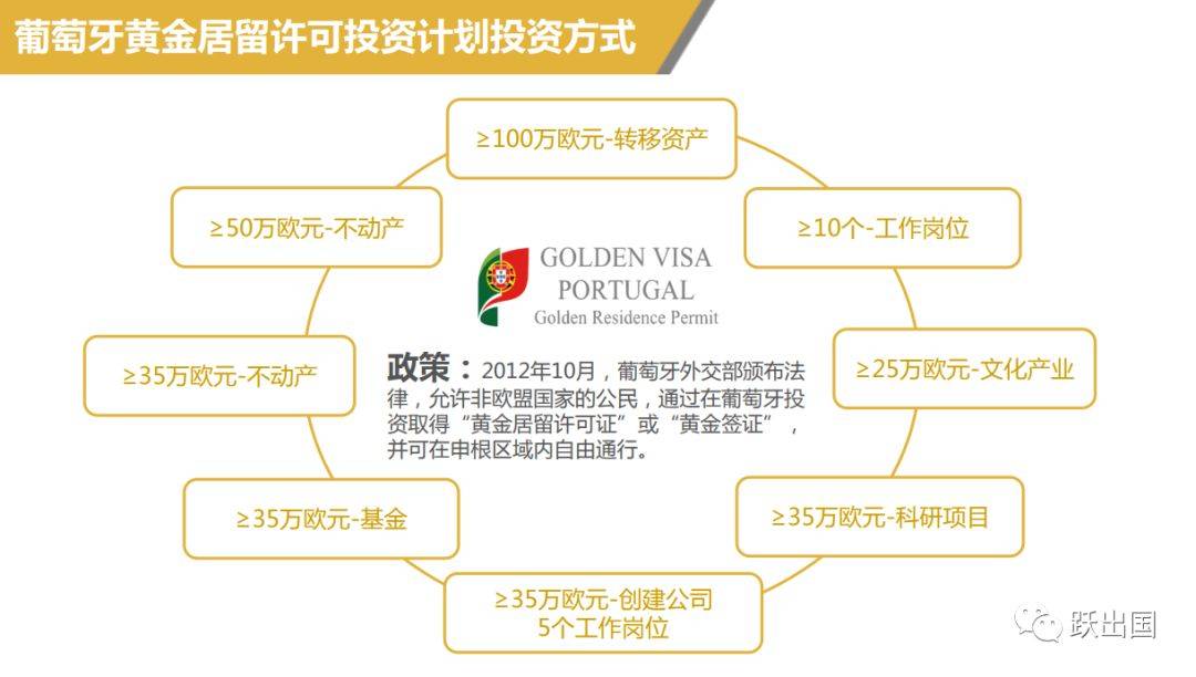 葡萄牙的域名怎么注册?葡萄牙域名注册多少钱 第2张 葡萄牙的域名怎么注册?葡萄牙域名注册多少钱 第2张