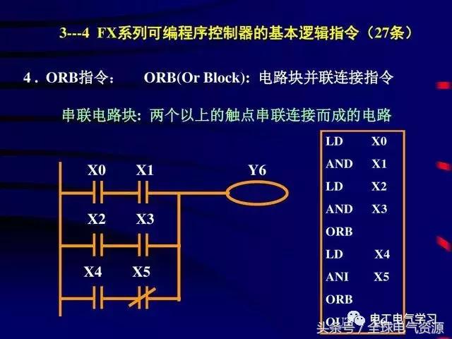 如何高效使用逻辑命令? 第2张 如何高效使用逻辑命令? 第2张