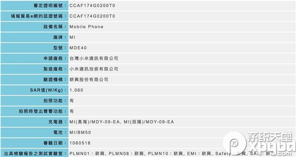 小米max2配置怎么样,小米max2配置参数是多少 第2张 小米max2配置怎么样,小米max2配置参数是多少 第2张