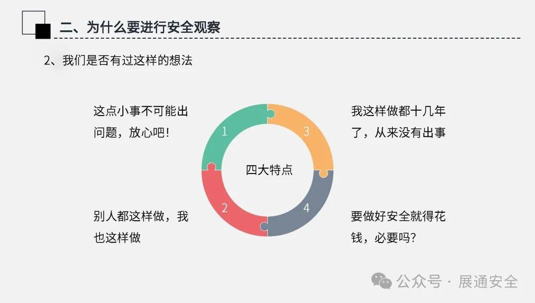 安全行为观察数据揭示了哪些安全行为模式引发疑问? 第2张 安全行为观察数据揭示了哪些安全行为模式引发疑问? 第2张