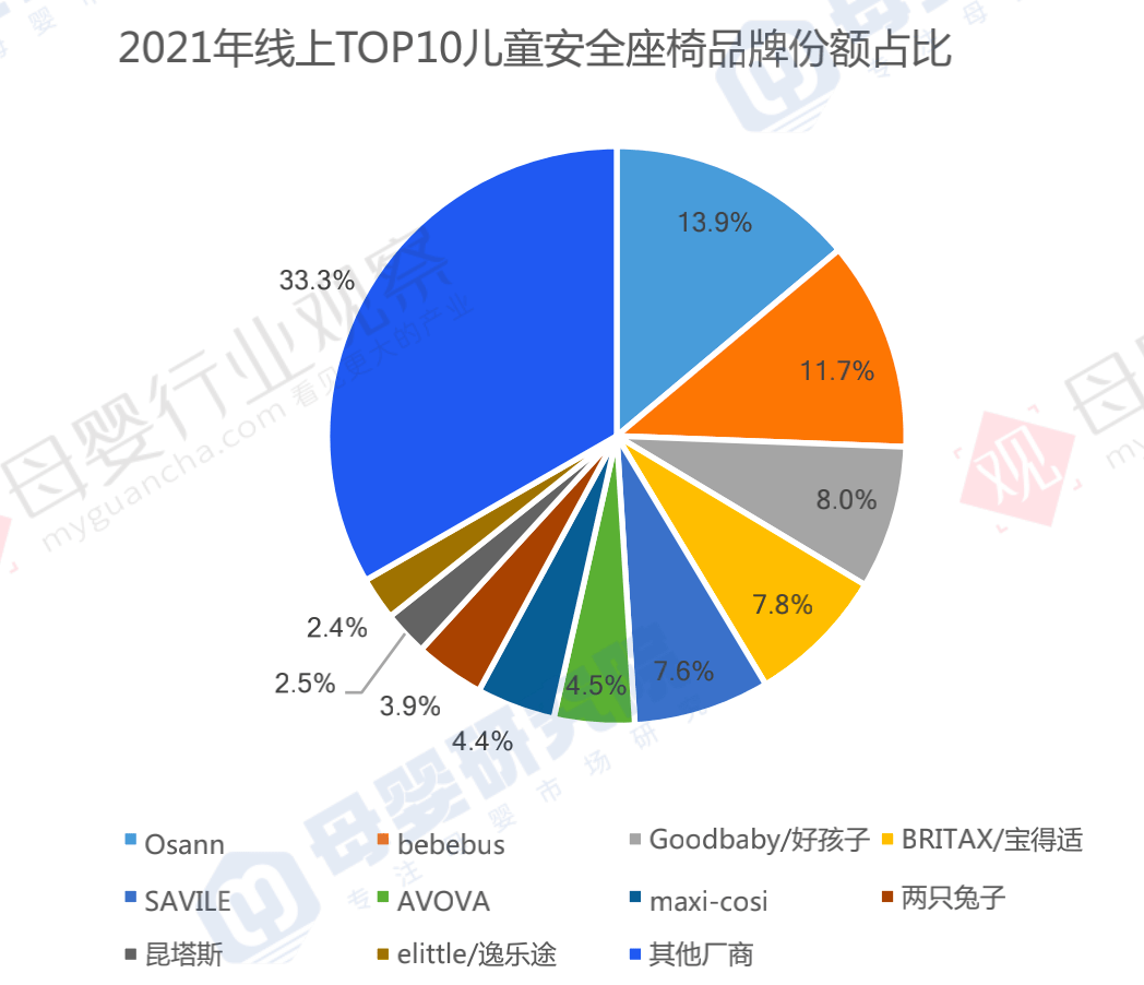 安全防护排行榜哪些品牌产品在安全性能上名列前茅,值得信赖? 第1张 安全防护排行榜哪些品牌产品在安全性能上名列前茅,值得信赖? 第1张