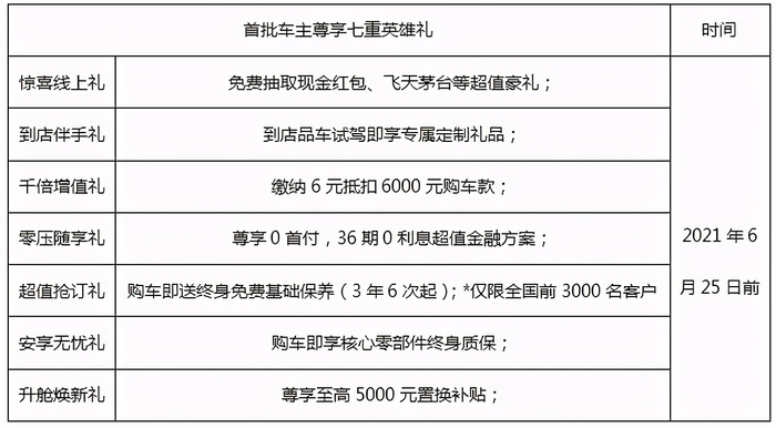 安全防护优惠,错过了哪些领取途径?揭秘最全优惠获取攻略 第1张 安全防护优惠,错过了哪些领取途径?揭秘最全优惠获取攻略 第1张