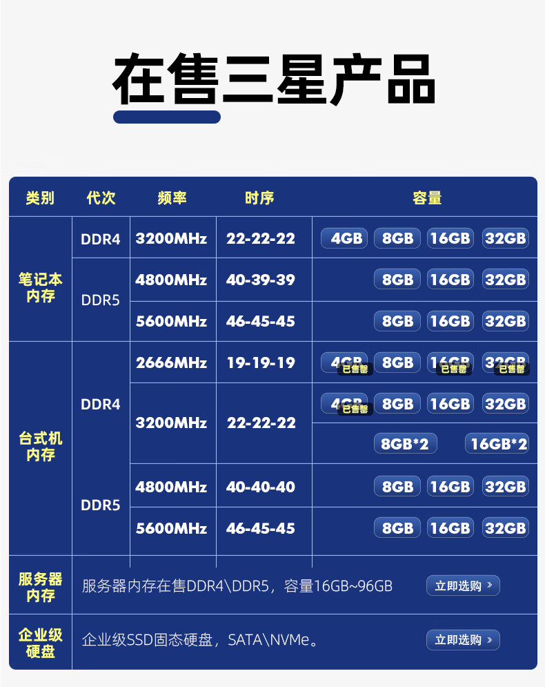 8g服务器内存价格 第2张 8g服务器内存价格 第2张