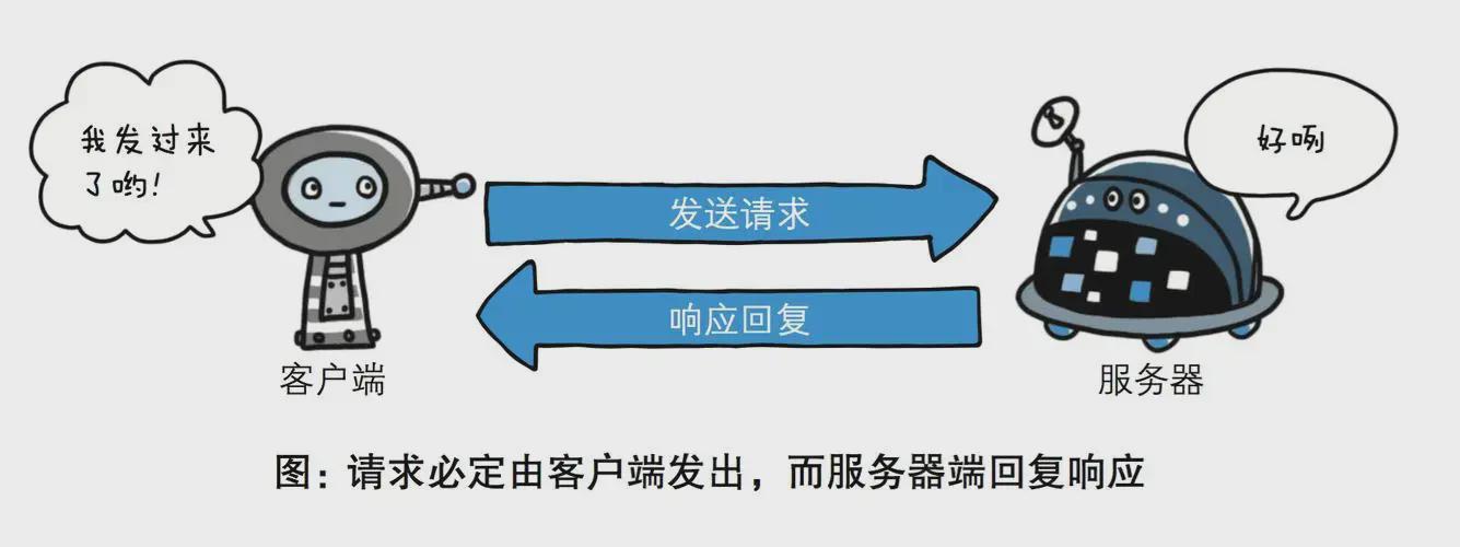 家庭组关闭服务器背后原因揭秘,是何原因导致服务中断? 第3张 家庭组关闭服务器背后原因揭秘,是何原因导致服务中断? 第3张
