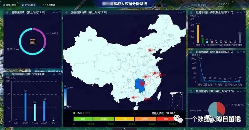 Hadoop地理大数据怎么分析?地理大数据处理技术 第2张 Hadoop地理大数据怎么分析?地理大数据处理技术 第2张