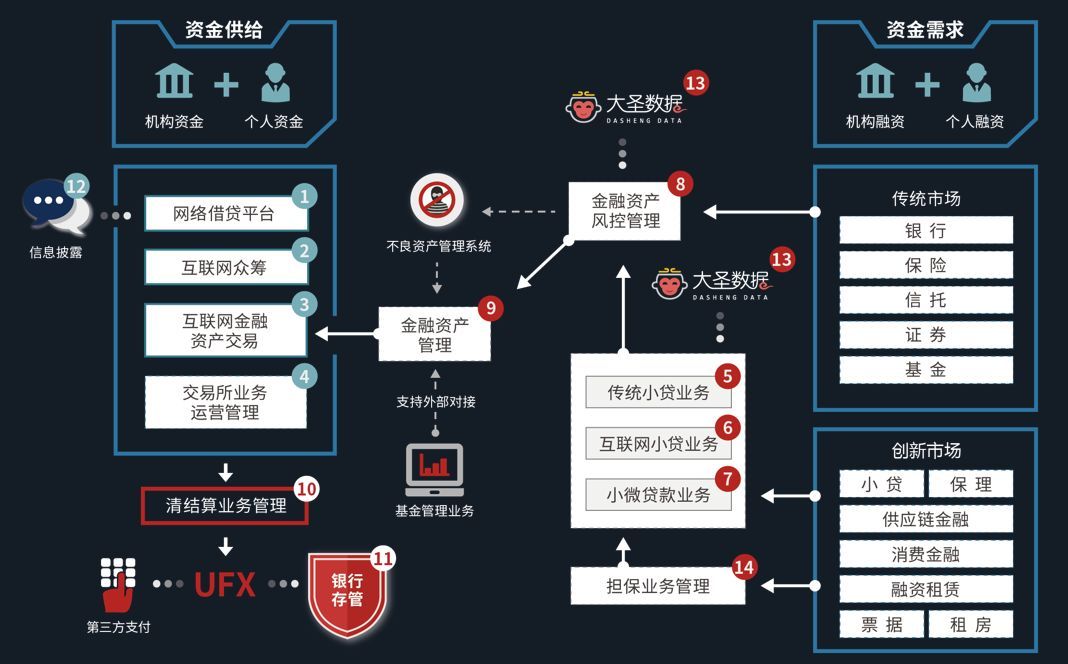 服务器搭建大淘客网站,如何确保高效稳定运行及合规运营? 第3张 服务器搭建大淘客网站,如何确保高效稳定运行及合规运营? 第3张