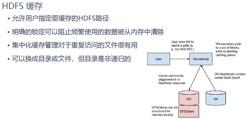 HDFS存储空间不足怎么办?HDFS扩容方法 第2张 HDFS存储空间不足怎么办?HDFS扩容方法 第2张