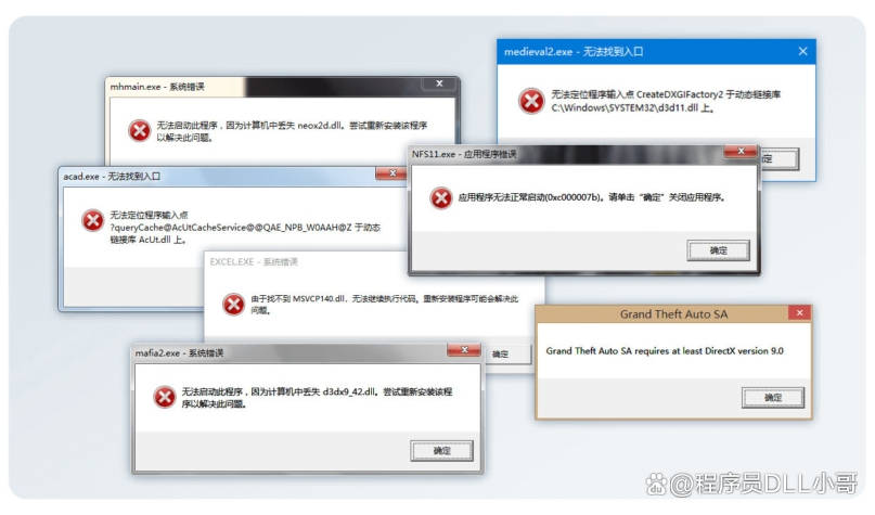 Java URL跳过错误处理方法有哪些?快速解决URL错误问题! 第1张 Java URL跳过错误处理方法有哪些?快速解决URL错误问题! 第1张