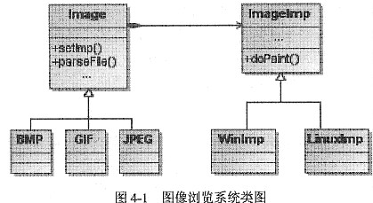 glut图像存储,glut图像文件存储原理和具体实现方法有哪些? 第3张 glut图像存储,glut图像文件存储原理和具体实现方法有哪些? 第3张