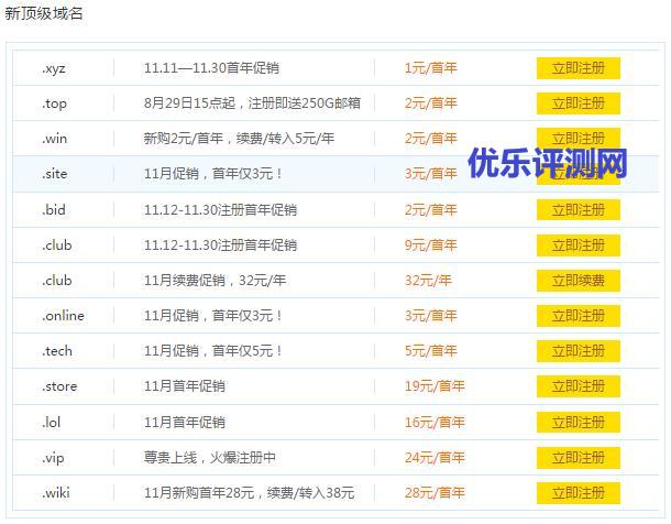 阿里域名空间怎么注册?阿里域名空间多少钱, 第1张 阿里域名空间怎么注册?阿里域名空间多少钱, 第1张